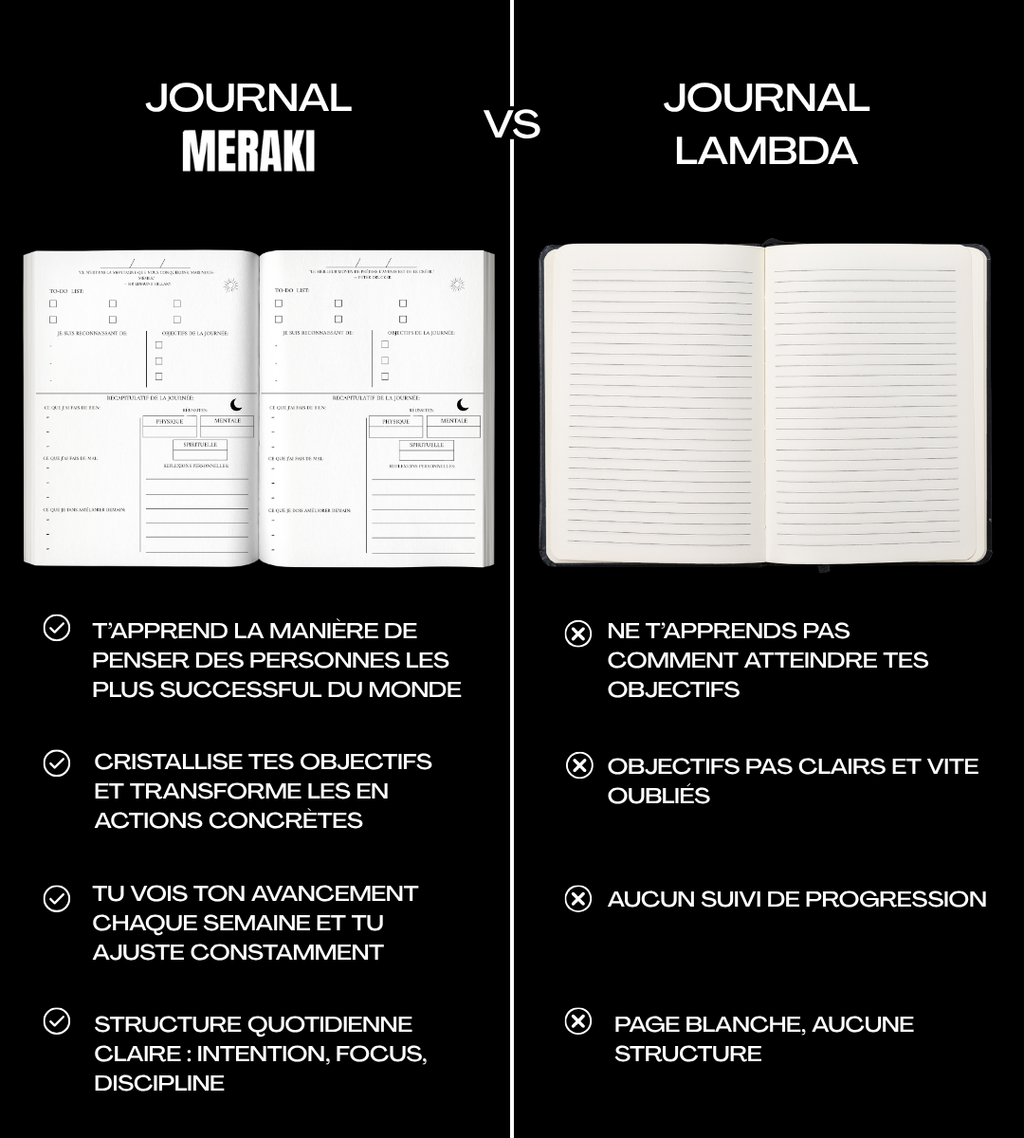 Journal Meraki