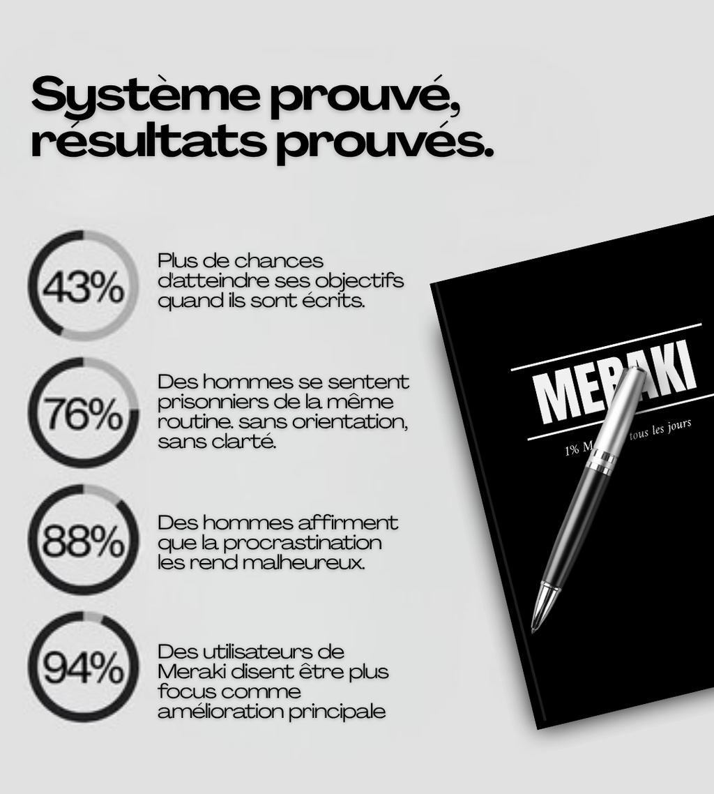 Journal Meraki